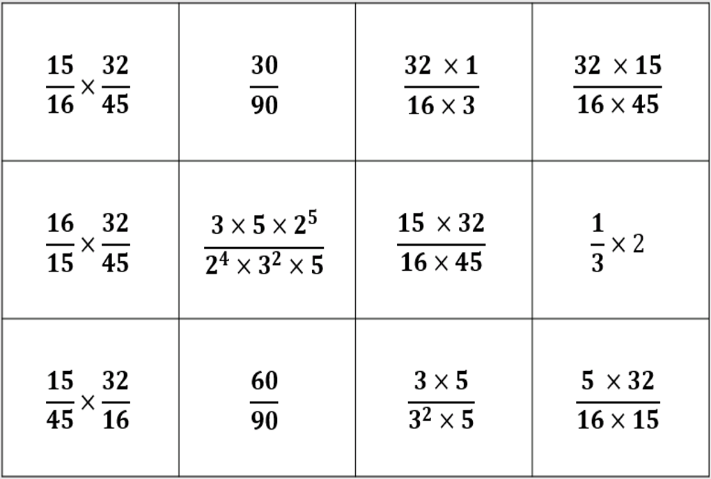 Multiplying Fractions 1