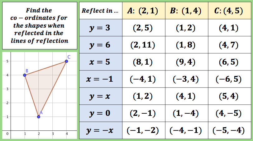 Screen Shot 2020-03-04 at 21.44.53