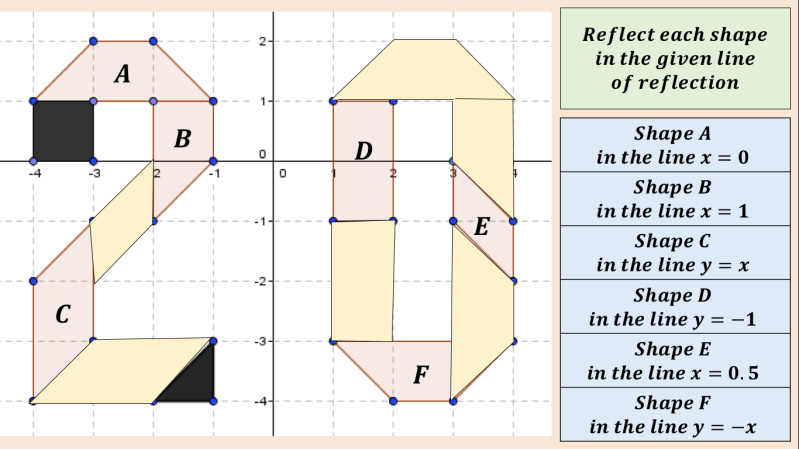 Screen Shot 2020-03-04 at 21.45.15