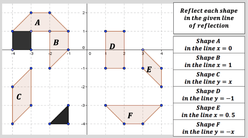 Screen Shot 2020-03-04 at 21.45.21