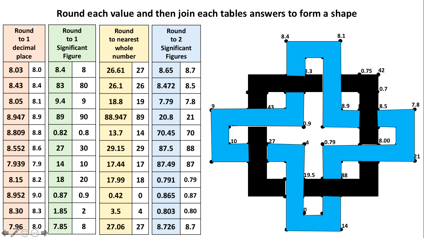 Screen Shot 2020-01-28 at 20.38.59