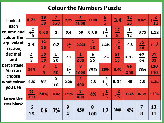 Screen Shot 2020-05-21 at 20.11.34