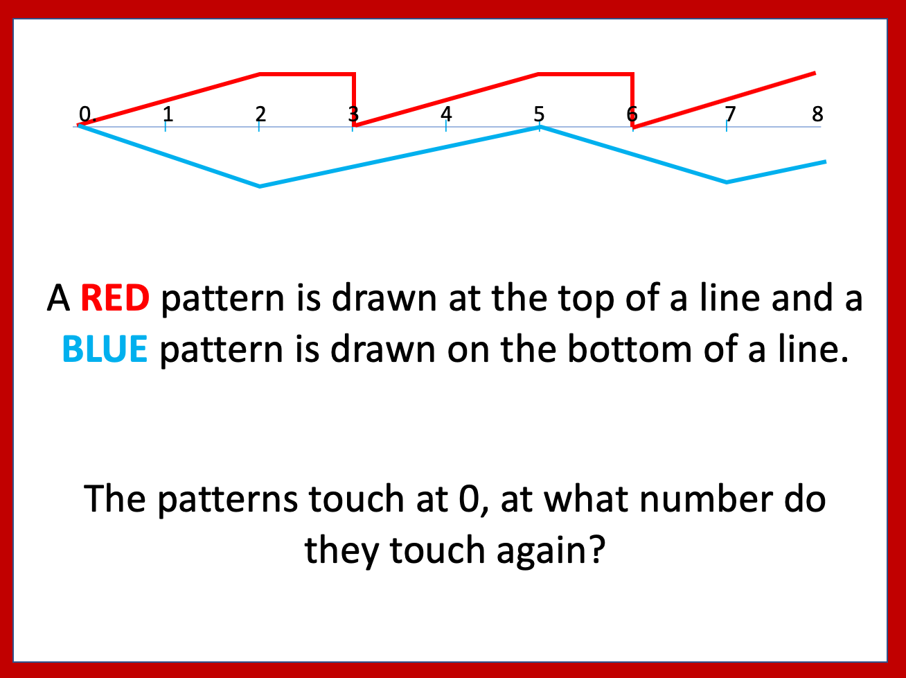 Screenshot 2020-08-21 at 09.39.00