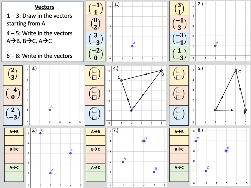Maths Project Vector Vectors | MathsHKO