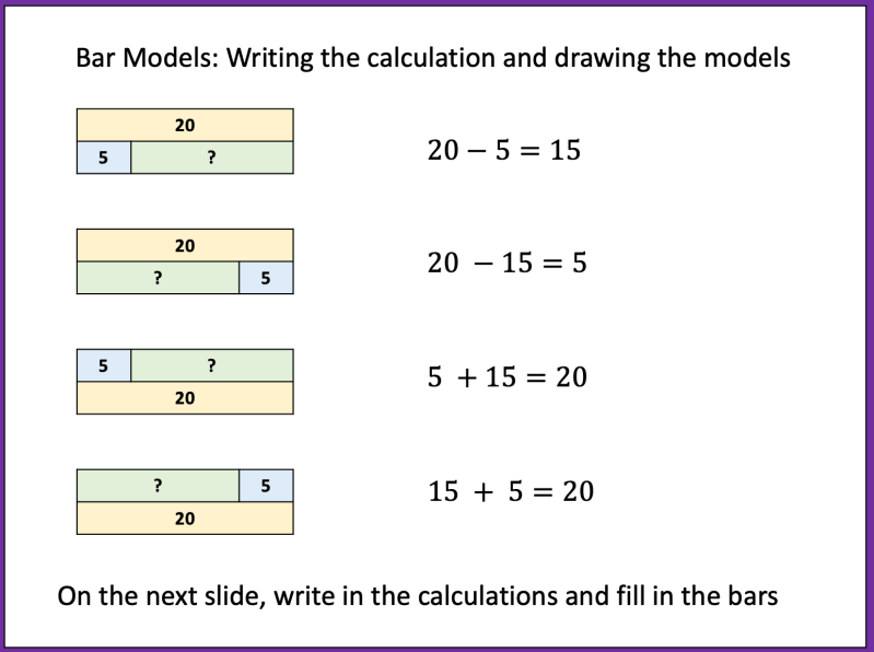 Bar Models | MathsHKO
