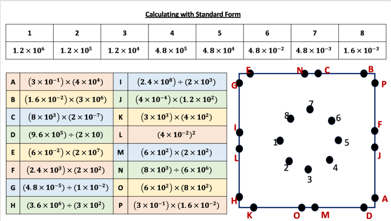Math Box Standard Form Standard Form | MathsHKO