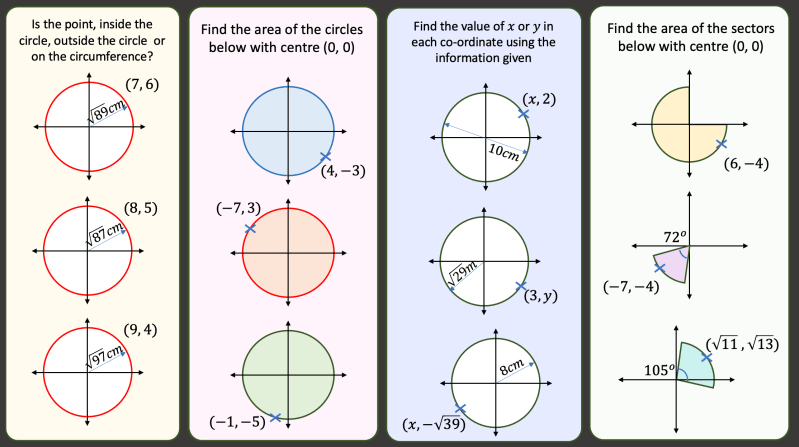 Pythagoras | MathsHKO