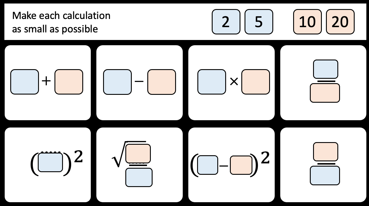 Error Inteval Shapes Error Intervals | MathsHKO
