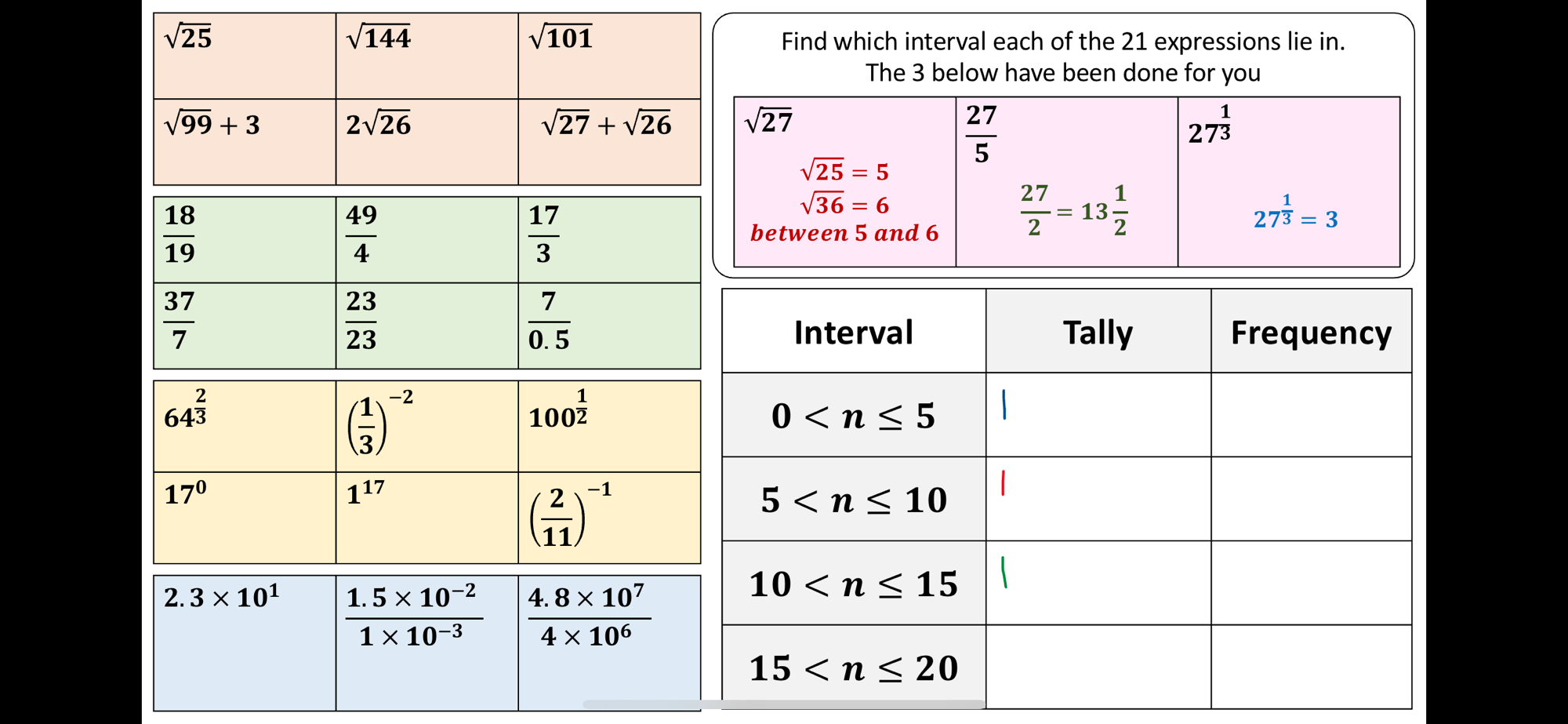 Grouped data | MathsHKO
